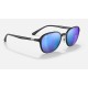 RB4341CH CHROMANCE
Lenses: Polarized Blue Mirror  +  Frame: Black