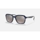 RB4343M SCUDERIA FERRARI COLLECTION
Lenses: Polarized Silver Chromance Mirror  +  Frame: Shiny Blue